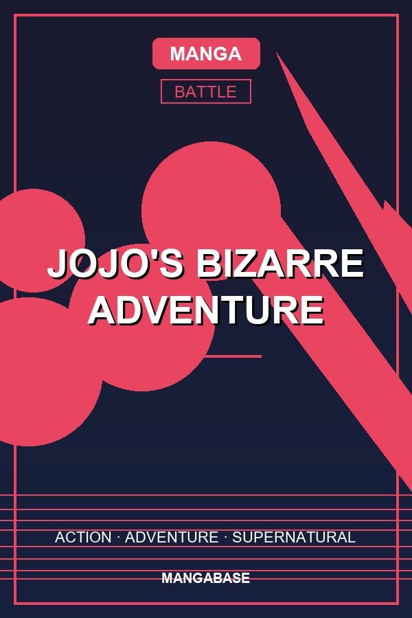 JoJo's Bizarre Adventure cover